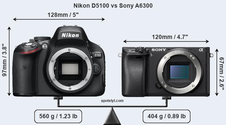 Size Nikon D5100 vs Sony A6300