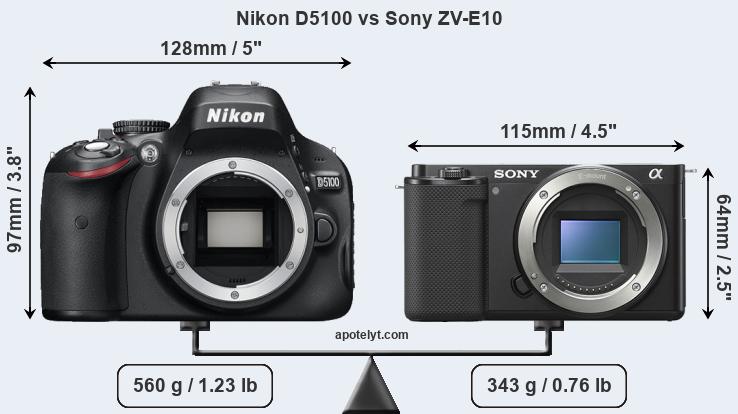 Size Nikon D5100 vs Sony ZV-E10