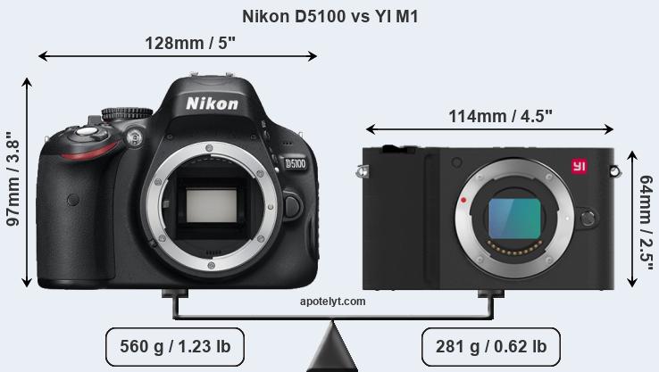Size Nikon D5100 vs YI M1