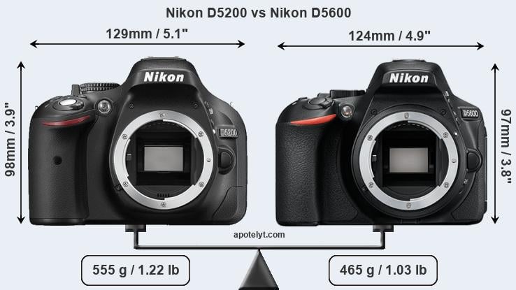 Size Nikon D5200 vs Nikon D5600