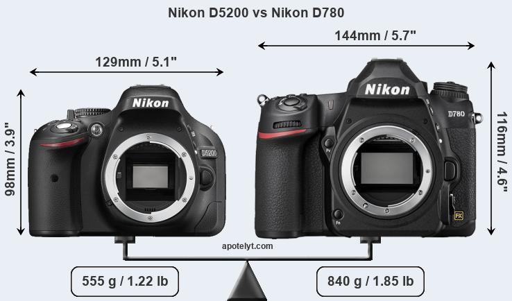 Size Nikon D5200 vs Nikon D780