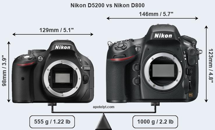 Size Nikon D5200 vs Nikon D800