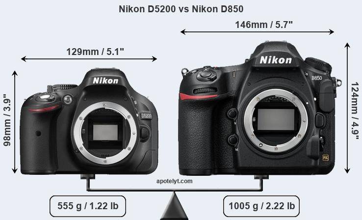 Size Nikon D5200 vs Nikon D850