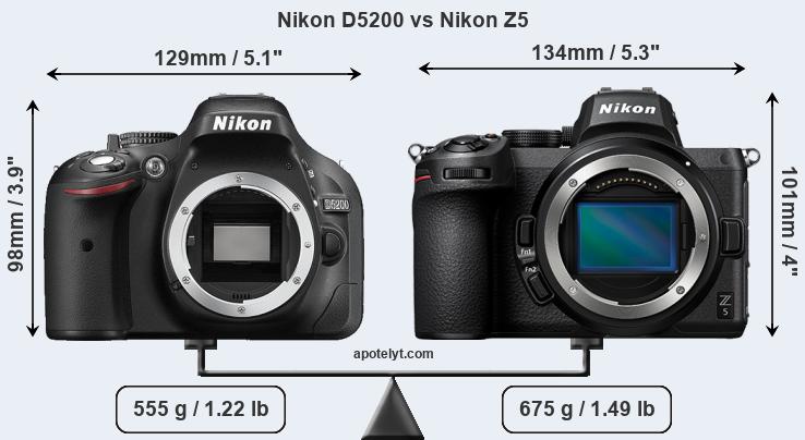 Size Nikon D5200 vs Nikon Z5