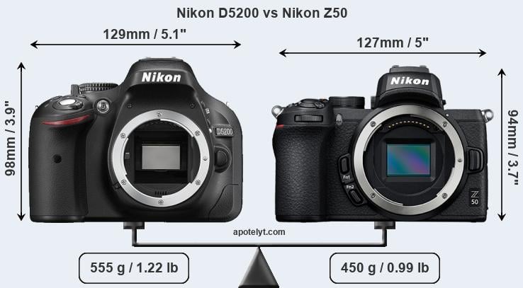 Size Nikon D5200 vs Nikon Z50