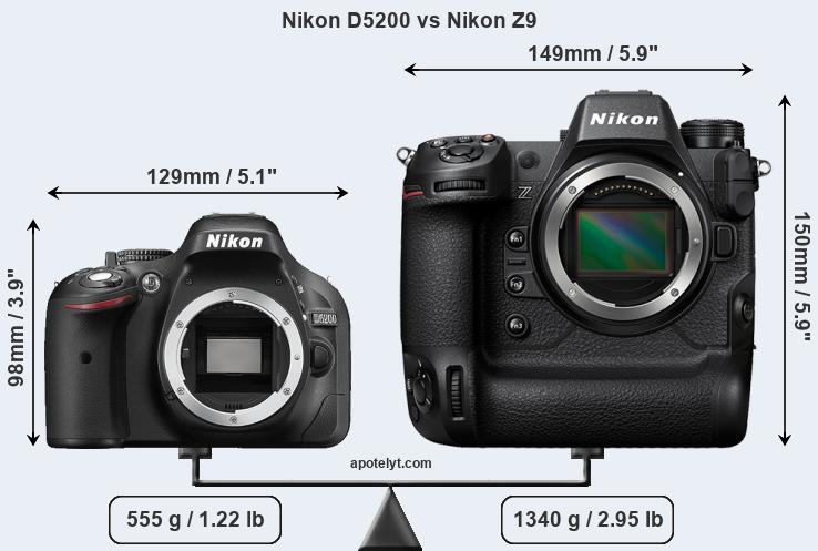 Size Nikon D5200 vs Nikon Z9