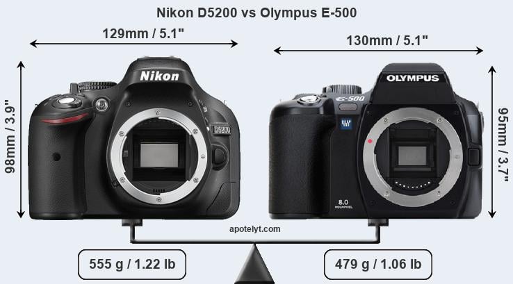 Size Nikon D5200 vs Olympus E-500