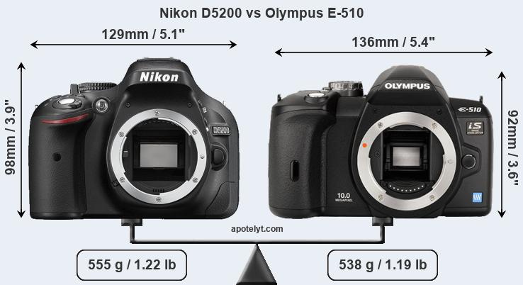 Size Nikon D5200 vs Olympus E-510