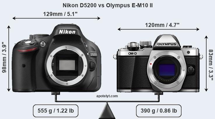 Size Nikon D5200 vs Olympus E-M10 II
