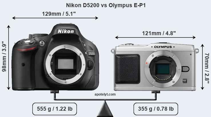 Size Nikon D5200 vs Olympus E-P1