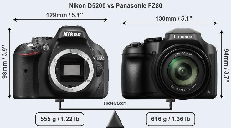 Size Nikon D5200 vs Panasonic FZ80