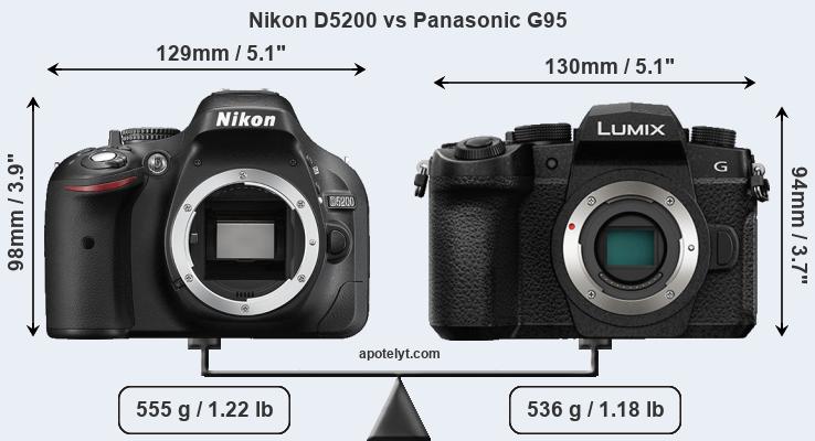 Size Nikon D5200 vs Panasonic G95