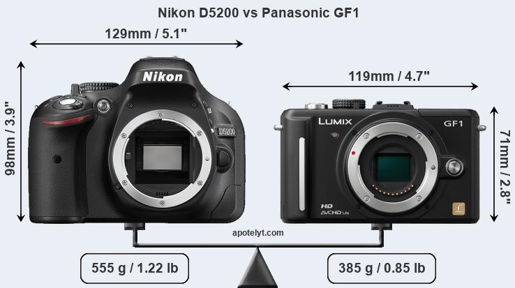 Size Nikon D5200 vs Panasonic GF1