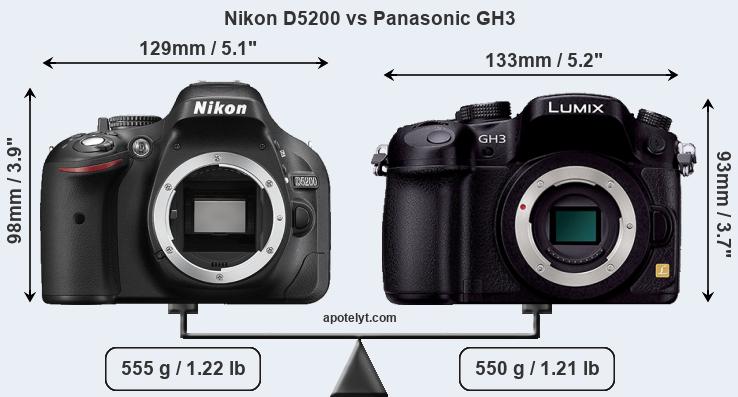 Size Nikon D5200 vs Panasonic GH3