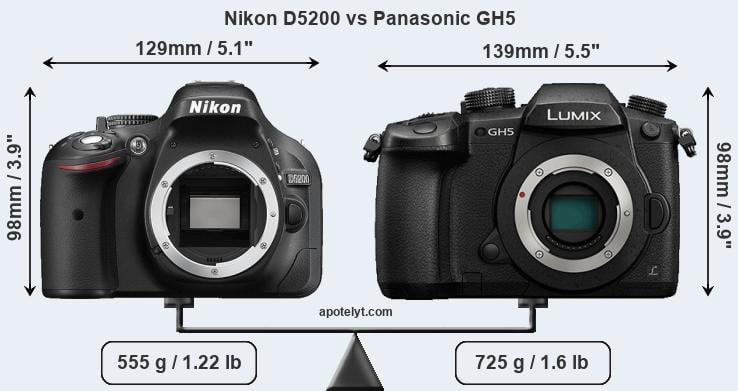 Size Nikon D5200 vs Panasonic GH5