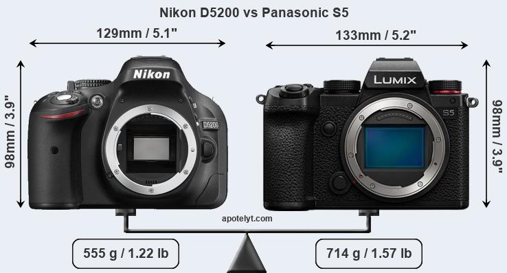 Size Nikon D5200 vs Panasonic S5