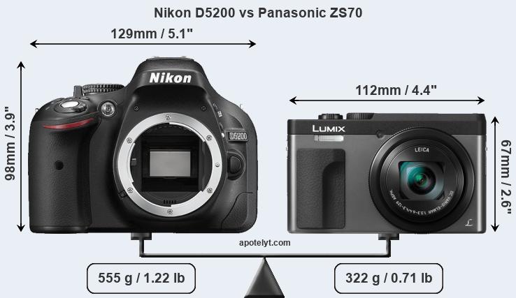 Size Nikon D5200 vs Panasonic ZS70