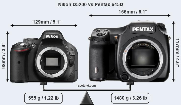 Size Nikon D5200 vs Pentax 645D