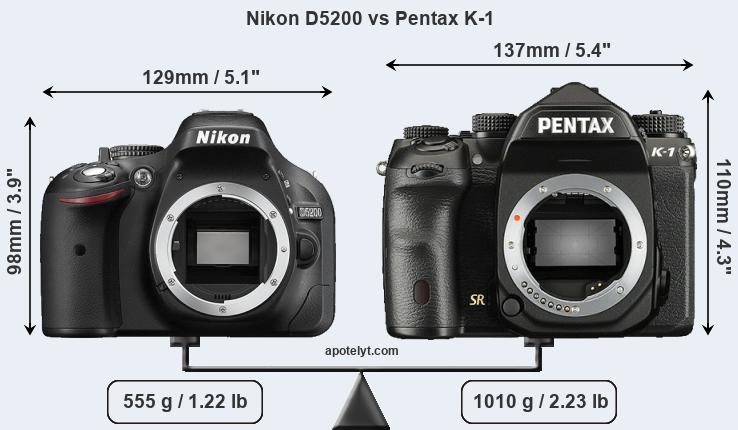 Size Nikon D5200 vs Pentax K-1