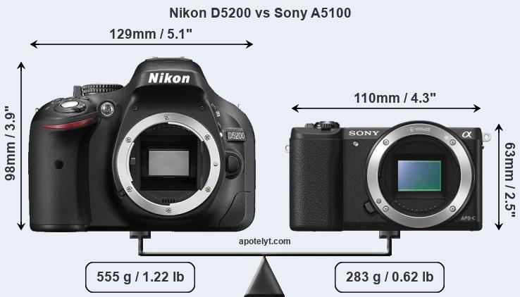 Size Nikon D5200 vs Sony A5100