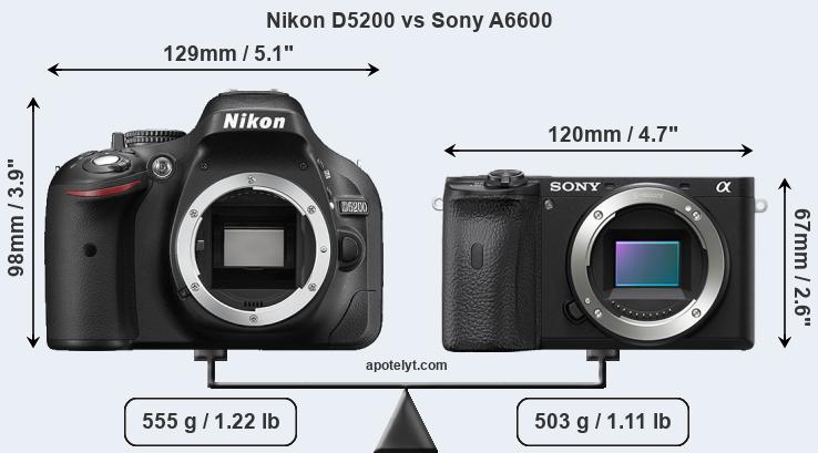 Size Nikon D5200 vs Sony A6600