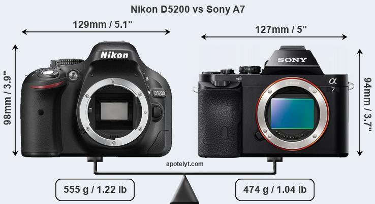 Size Nikon D5200 vs Sony A7
