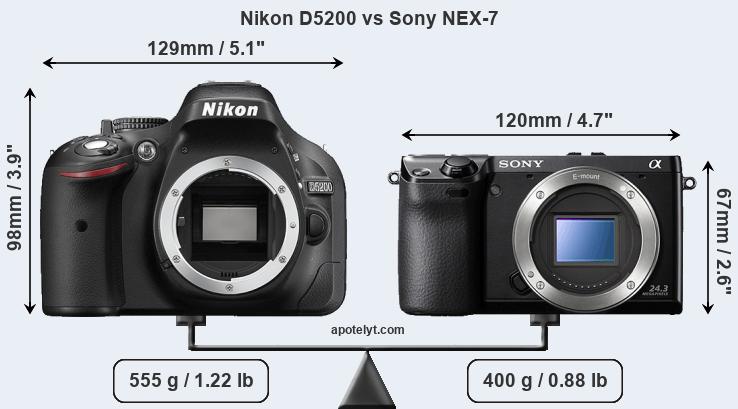 Size Nikon D5200 vs Sony NEX-7