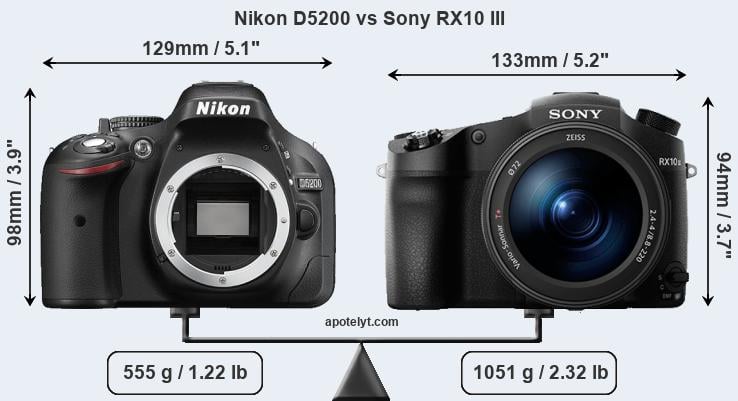 Size Nikon D5200 vs Sony RX10 III