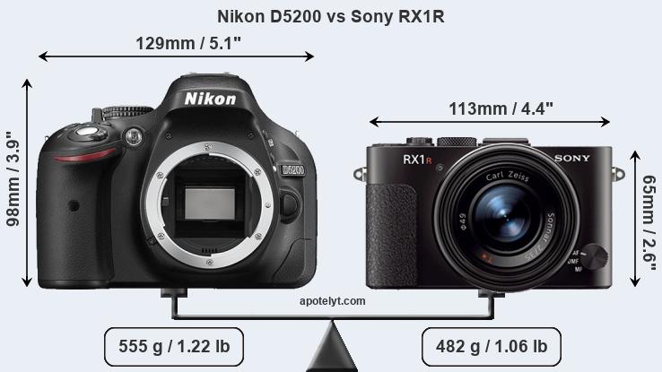 Size Nikon D5200 vs Sony RX1R