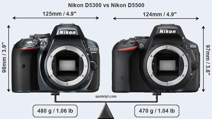 Size Nikon D5300 vs Nikon D5500