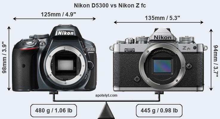 Nikon D5300 vs Nikon Z fc Comparison Review