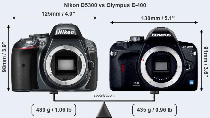 Size Nikon D5300 vs Olympus E-400