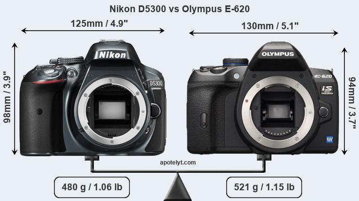 Size Nikon D5300 vs Olympus E-620
