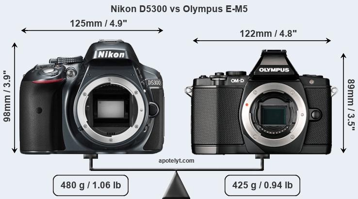 Size Nikon D5300 vs Olympus E-M5