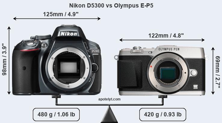 Size Nikon D5300 vs Olympus E-P5