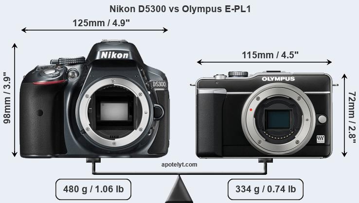 Size Nikon D5300 vs Olympus E-PL1