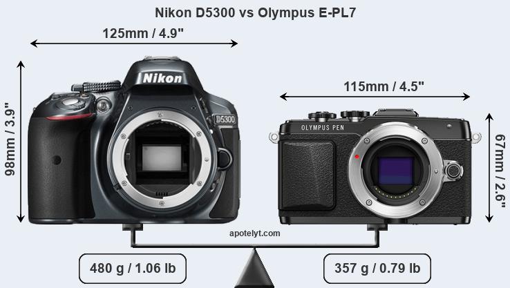Size Nikon D5300 vs Olympus E-PL7