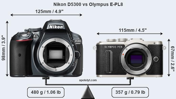 Size Nikon D5300 vs Olympus E-PL8