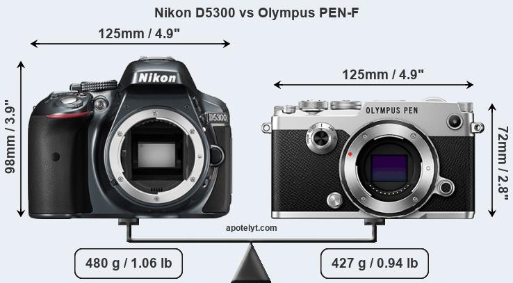 Size Nikon D5300 vs Olympus PEN-F