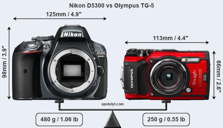 Size Nikon D5300 vs Olympus TG-5