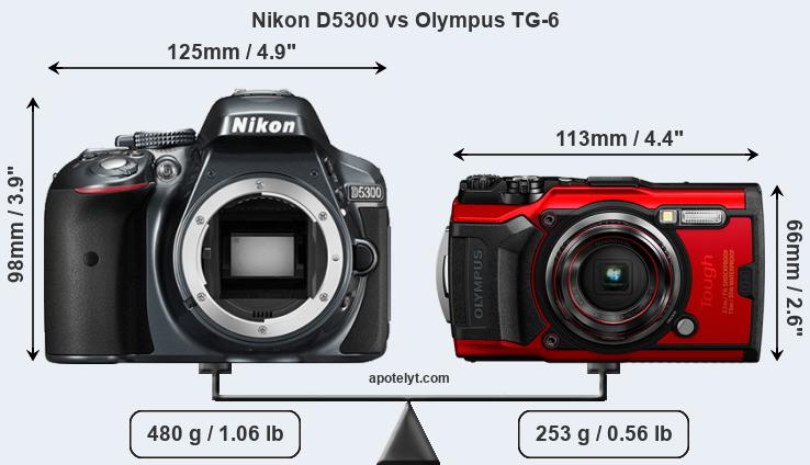 Size Nikon D5300 vs Olympus TG-6