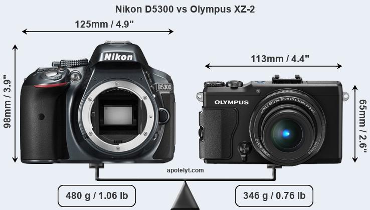 Size Nikon D5300 vs Olympus XZ-2