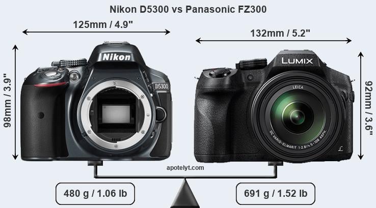 Size Nikon D5300 vs Panasonic FZ300