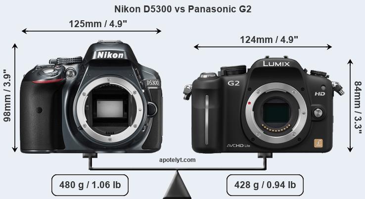 Size Nikon D5300 vs Panasonic G2