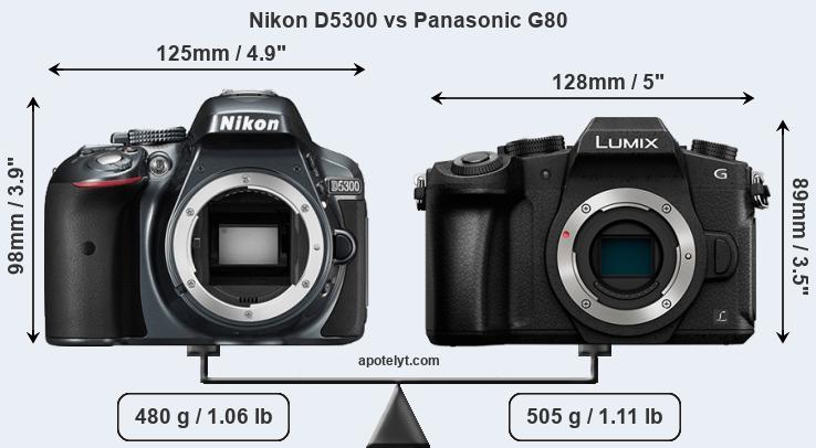 Size Nikon D5300 vs Panasonic G80