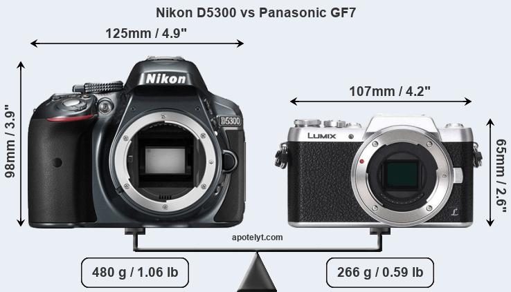 Size Nikon D5300 vs Panasonic GF7