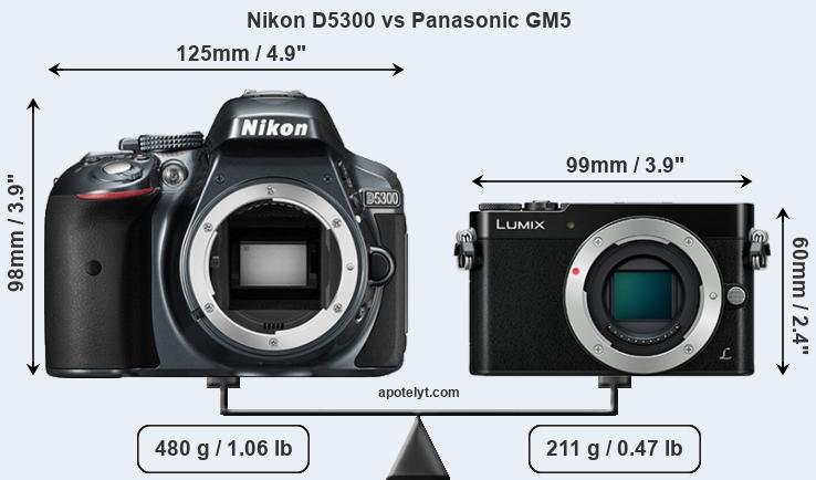 Size Nikon D5300 vs Panasonic GM5