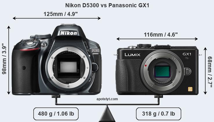 Size Nikon D5300 vs Panasonic GX1