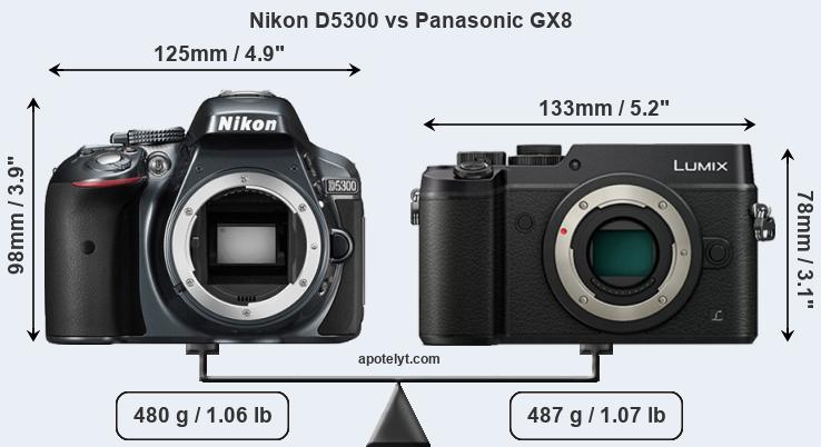 Size Nikon D5300 vs Panasonic GX8