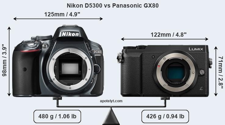 Size Nikon D5300 vs Panasonic GX80